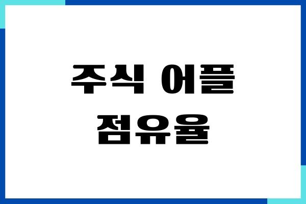 주식 어플 점유율, 주식 앱 비교 순위, 수수료, 장단점